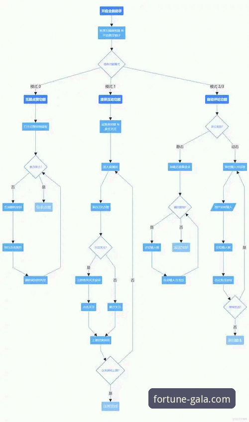 金年会真人娱乐从入门到精通：一站式操作教程与实用指南
