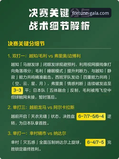 金年会体育观赛必备知识：从尼克斯140分屠杀老鹰看季后赛攻防战术细节