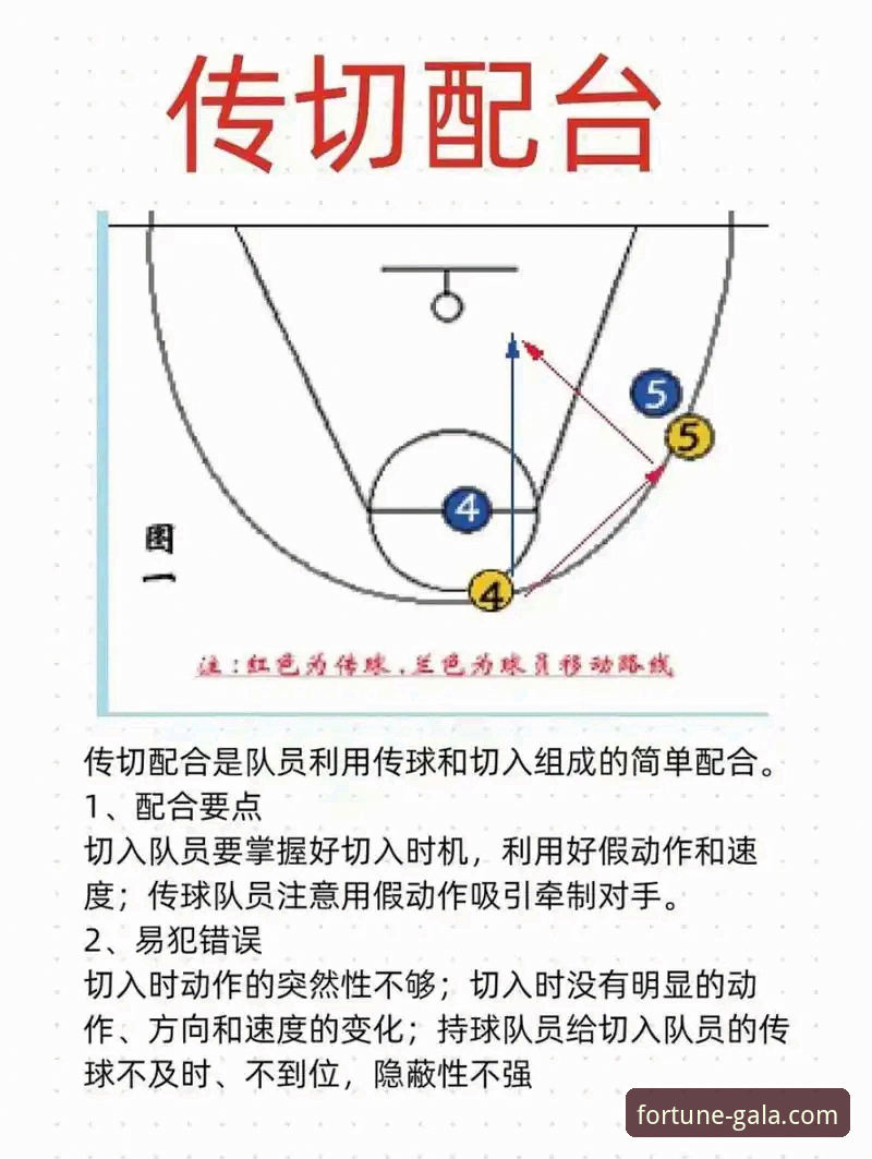 深度解析奥地利5-1大胜加纳：一场友谊赛背后的战术实用指南
