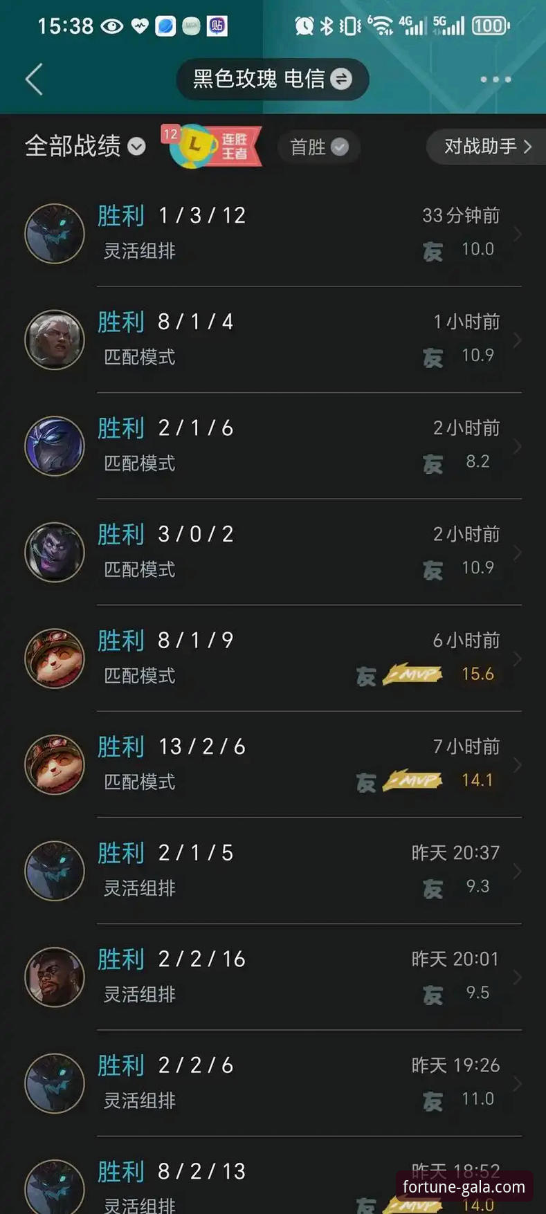 金年会流畅体验教程 如何通过流畅的赛事直播,深度解析上海男篮的十二连胜秘诀?